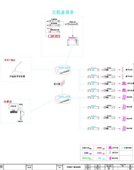 大學(xué)廣播系統(tǒng)解決方案