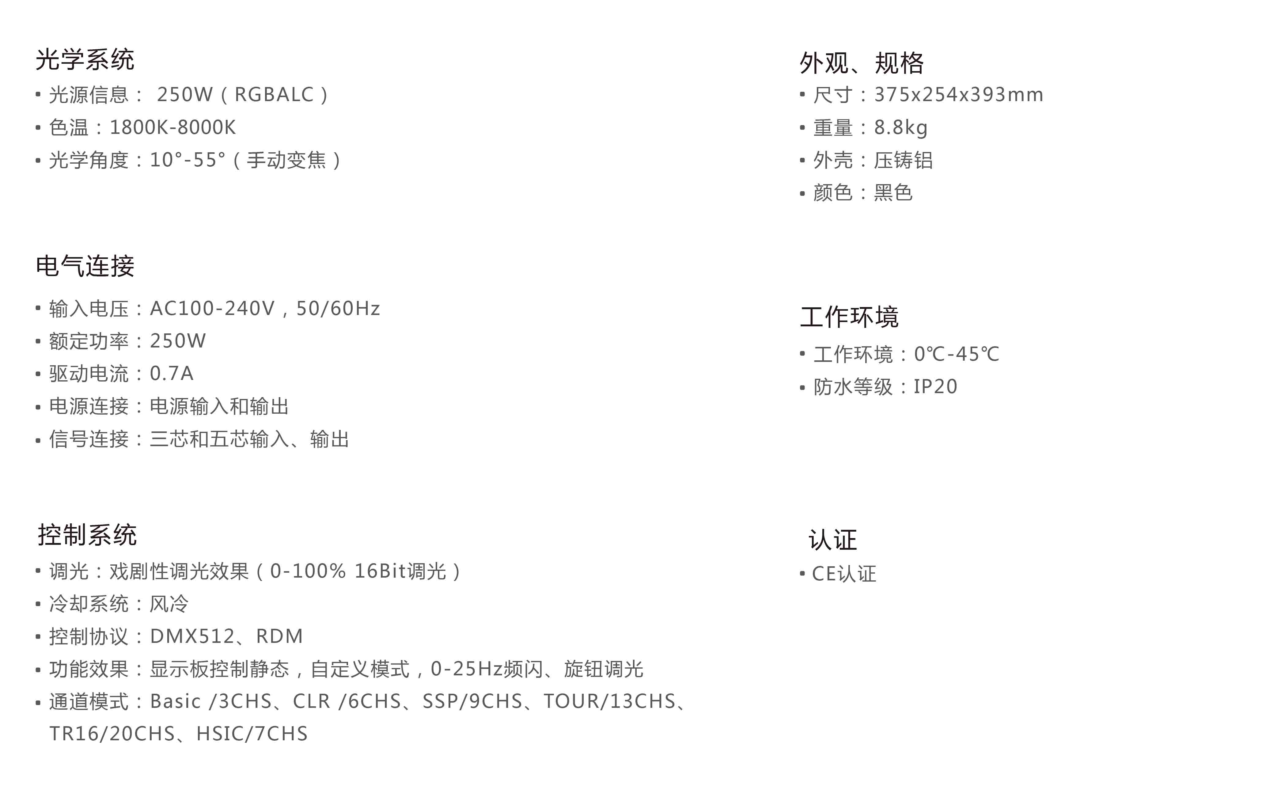 LED螺紋聚光燈2詳細信息