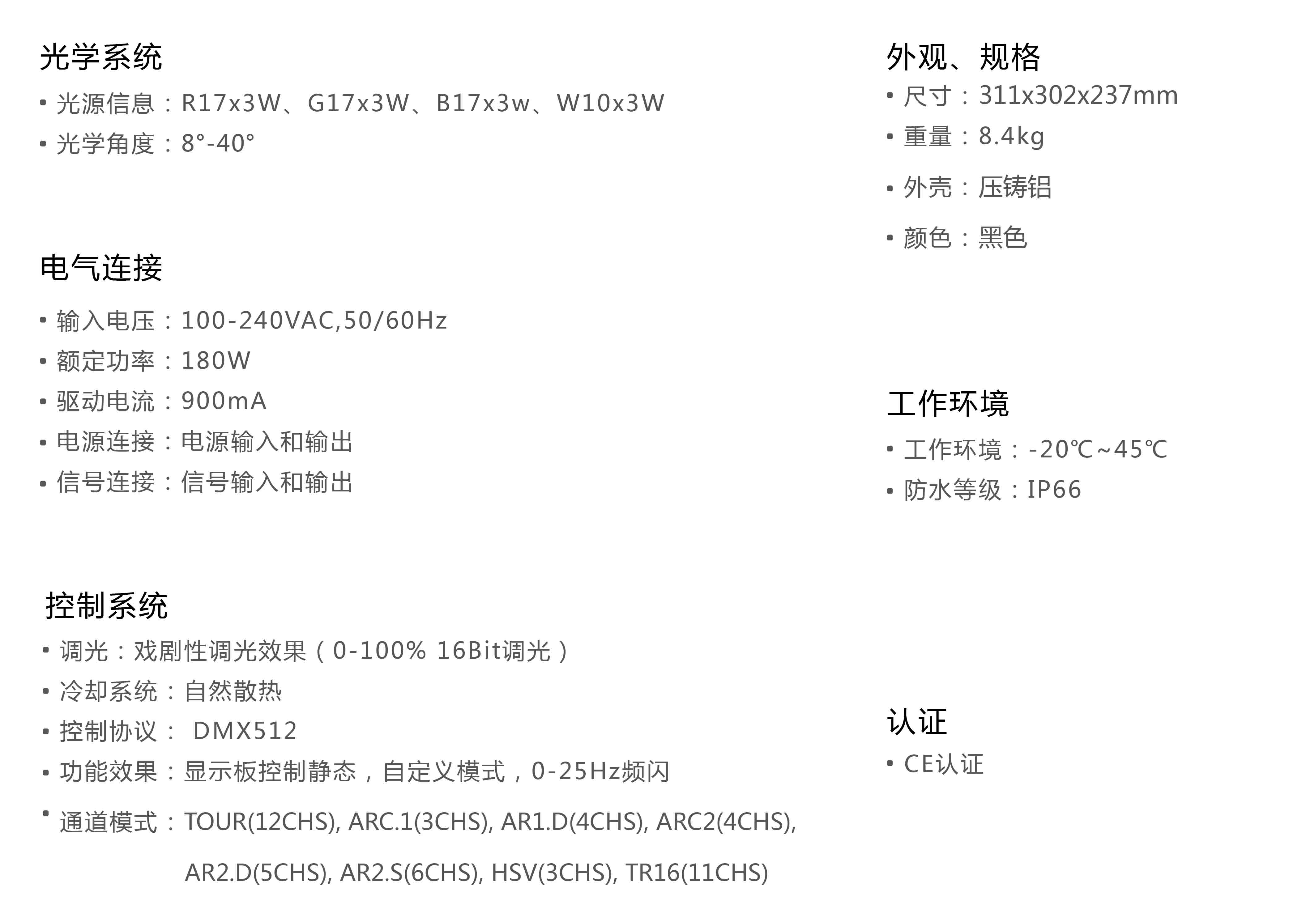 LED染色燈詳細(xì)信息