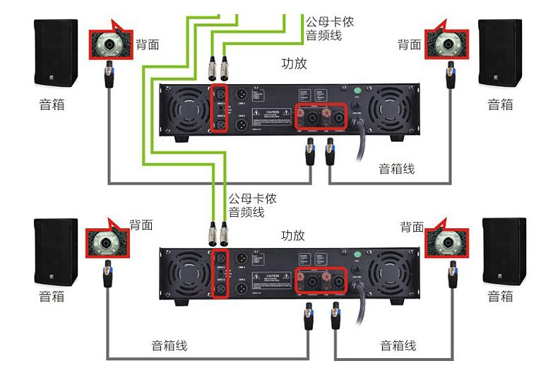 重慶專業(yè)音響廠家分享功放功能基本設(shè)置