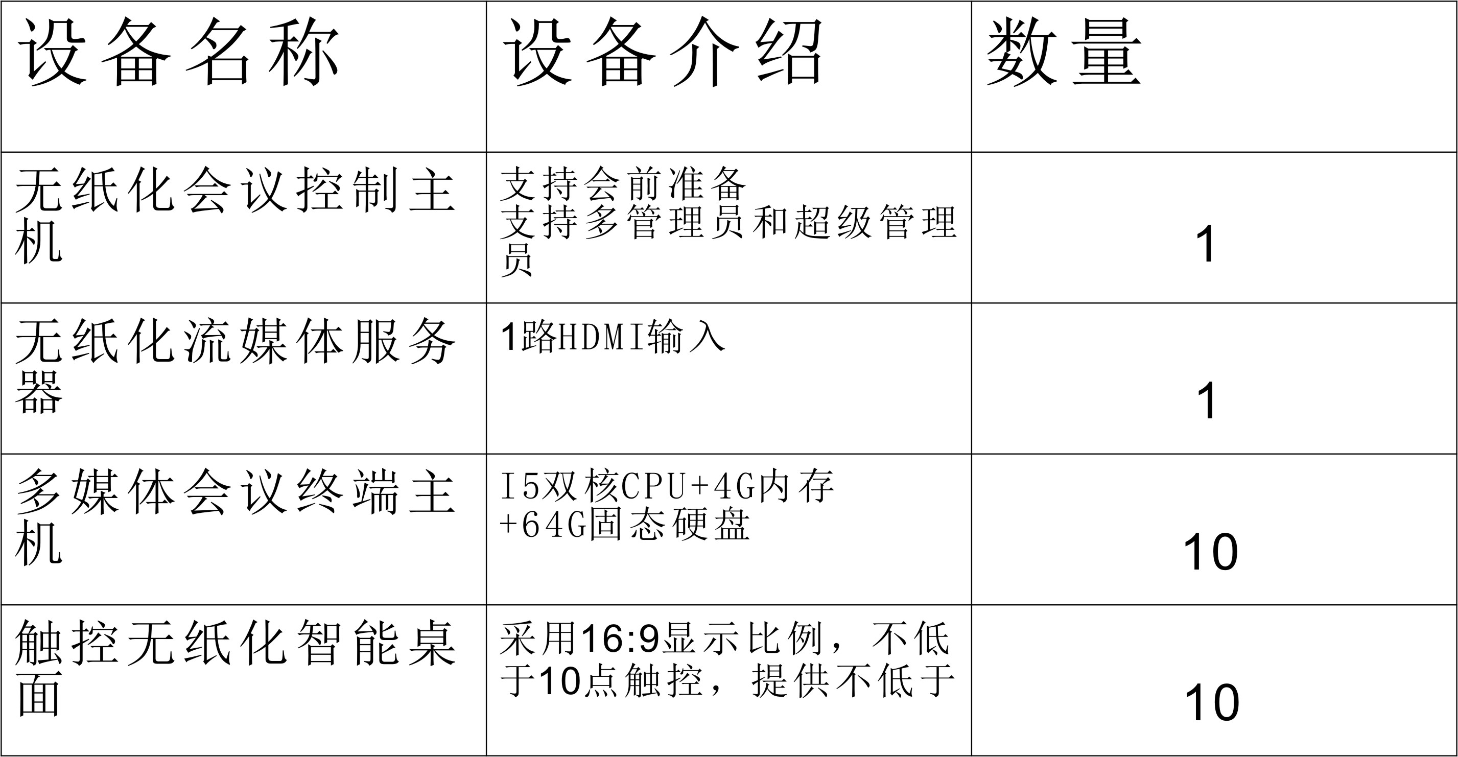 重慶無紙化智能會(huì)議系統(tǒng)交互式系統(tǒng)解決方案