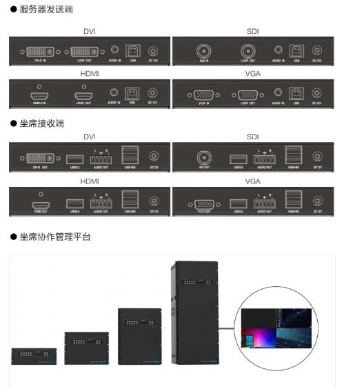 指揮調(diào)度中心系統(tǒng)解決方案協(xié)同工作